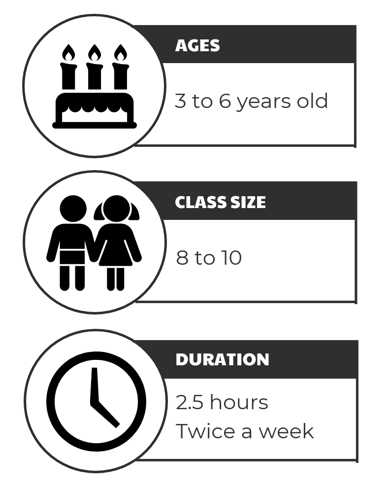 YouLe Mandarin Immersion Class At One Glance