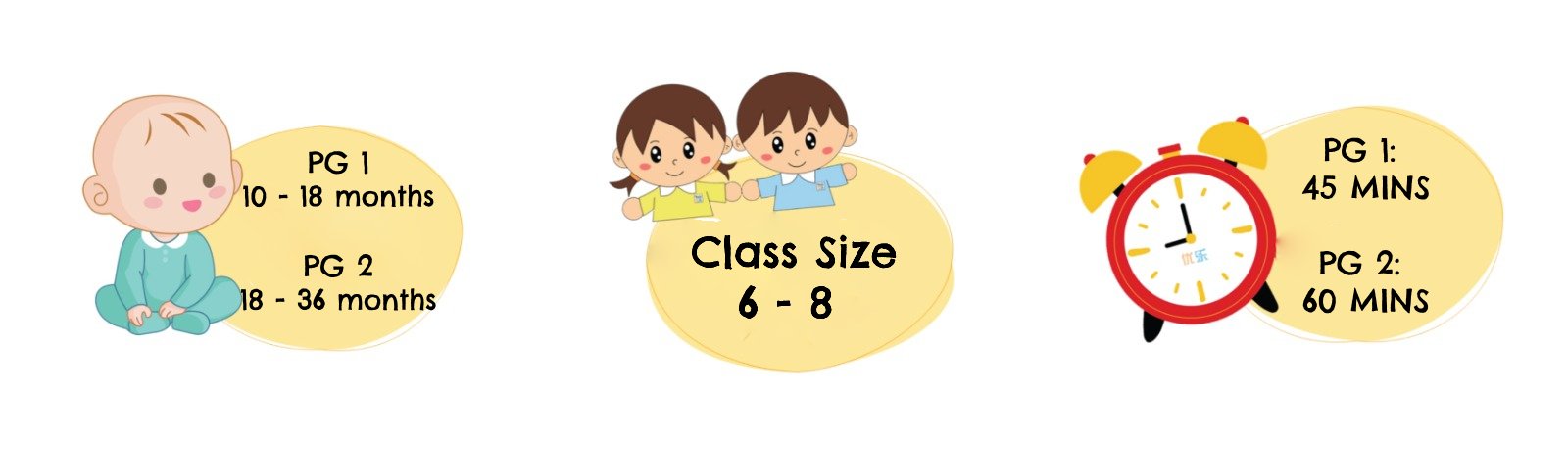 playgroup 10-36 months old