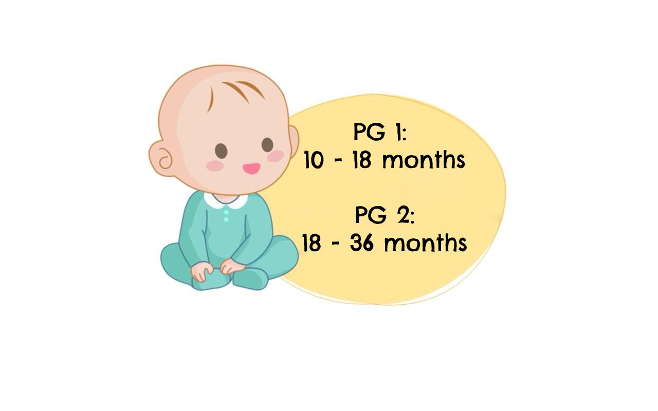 playgroup 10-36 months old